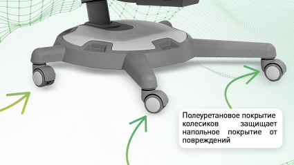 Полиуретановое покрытие