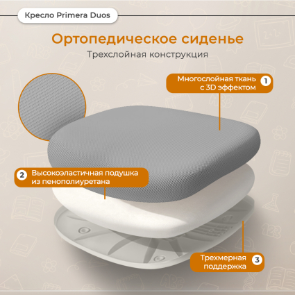 3. Ортопедическое сиденье